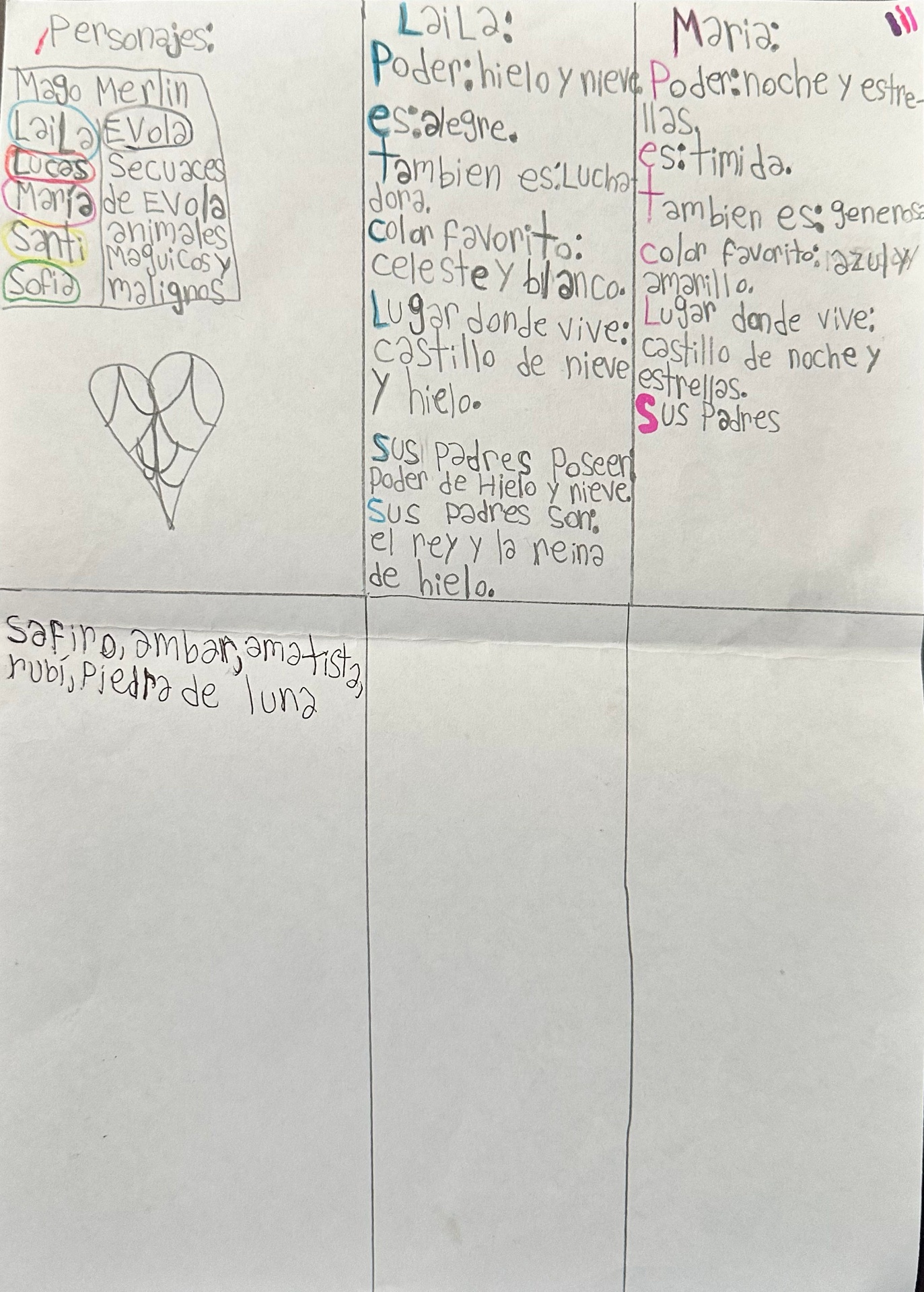 La primera página del libro de Julia, escrita a mano.